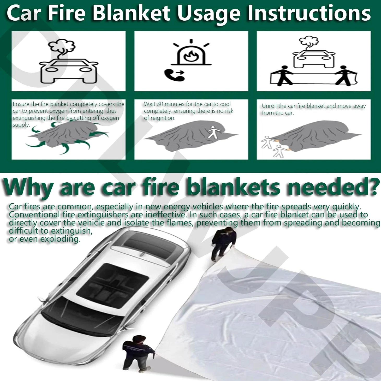 Couverture d'incendie d'urgence de voiture portable Heavy Duty grand silicone double-fil incendie Couverture de sécurité Équipement de survie pour véhicule électrique automobile camion SUV Van Couvert