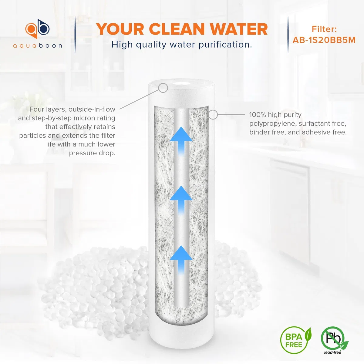 Aquaboon Lot de 2 cartouches de filtre à eau au carbone anti-calcaire 5 microns 20 x 4,5 pour système de filtration d'eau à 3 étapes pour toute la maison